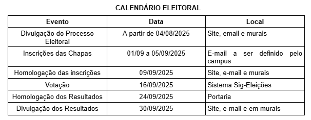calendario eleitoral 2025 consup
